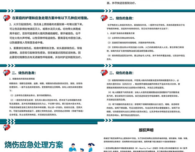 蓝色烧伤应急处理方案护理查房烧伤护理查房