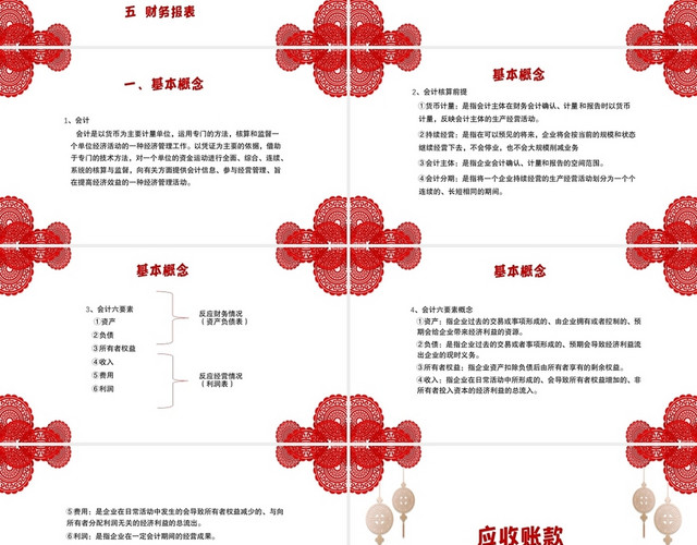 红色简约风基础知识财务培训PPT模板