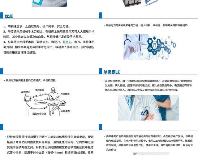 蓝色电灼伤应急预案烧伤护理查房