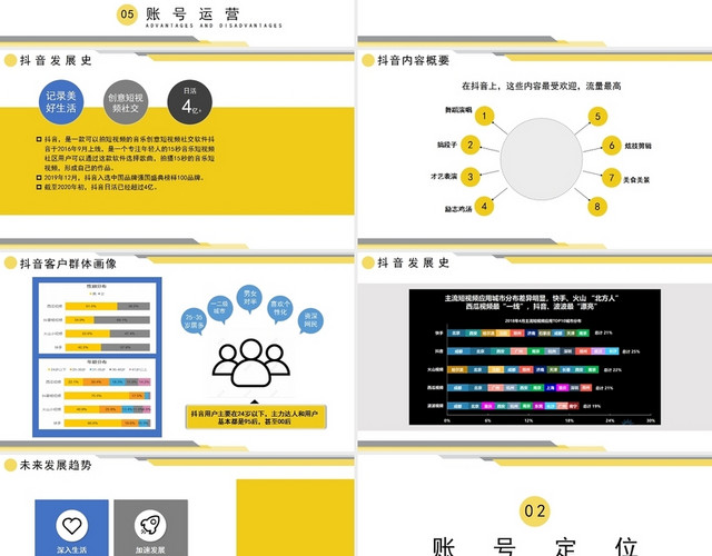 黄色短视频运营指导手册短视频培训