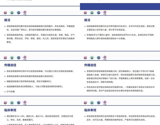 紫色诺如病毒预防知识培训