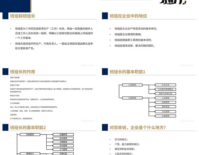 蓝色如何做一个出色的班组长培训如何做好班组长