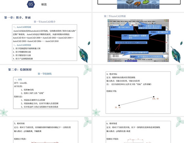 蓝绿色 培训 CAD PPT模板