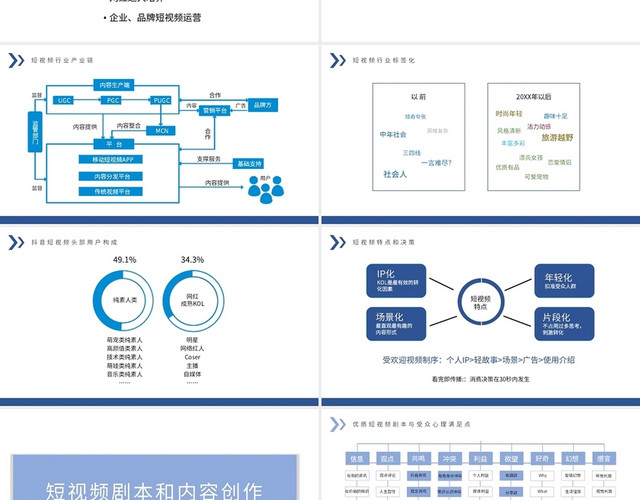 蓝色商务风说课课件短视频运营必备之南PPT模板