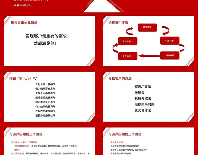 红色销售系列培训课程销售必杀技销售培训