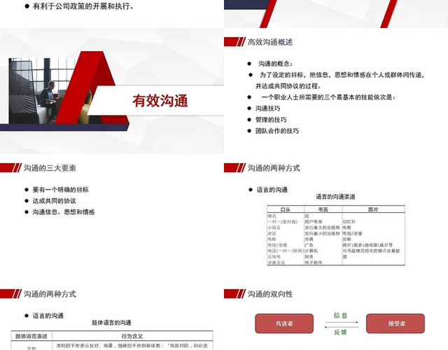 红色销售人员沟通技巧培训销售培训