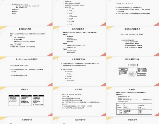 蓝色项目质量及人力资源管理项目管理培训课程