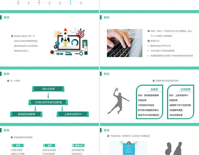 绿色简约风OKROKRPPT模板