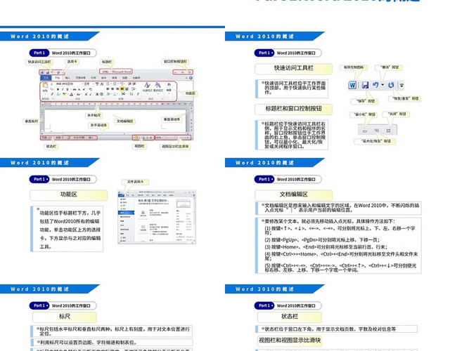 蓝色WORD2010使用技巧培训WORD操作培训