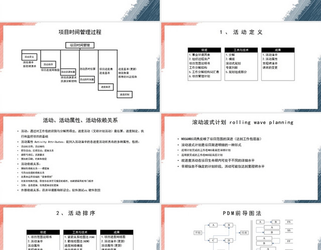 粉色项目时间和成本管理项目管理培训课程