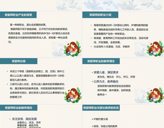 母婴师培训职业道德培训简约简洁工作护理企业员工职业道德培训