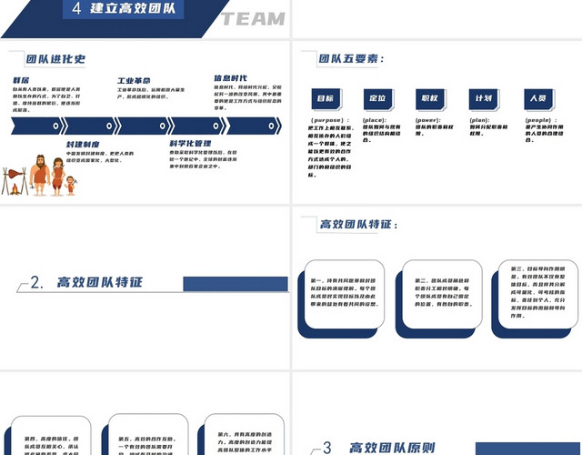 蓝色商务风团队建设团队管理介绍PPT模板