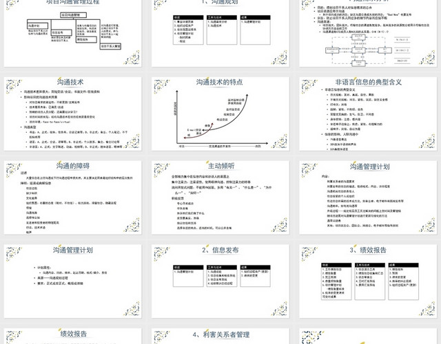 蓝色项目管理培训项目管理培训课程