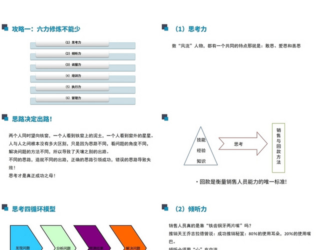 蓝色销售回款攻略销售培训