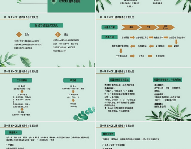 绿色小清新EXCEL培训EXCEL高效办公技巧培训PPT模板