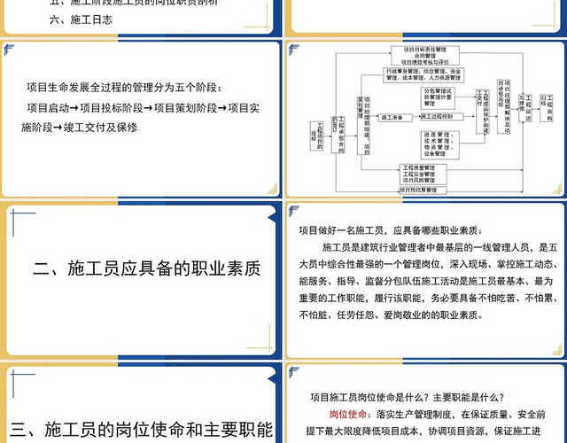 蓝色如何做好一名施工员施工员培训