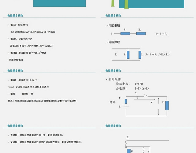 绿色简约风电气技术培训职业培训PPT模板