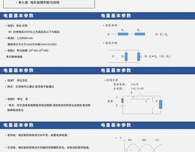 蓝色新版电气技术培训