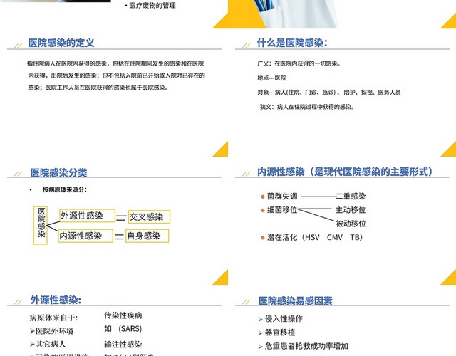 黄色新上岗医务人员医院感染管理基本知识讲座院感知识培训内容