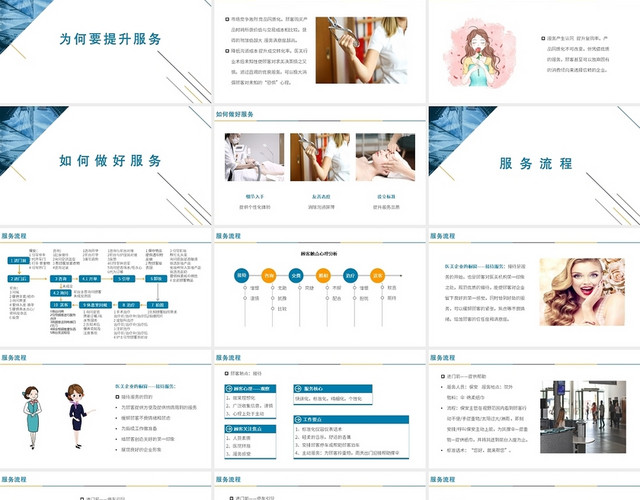 蓝色简约风医美服务礼仪培训医美机构服务标准PPT模板