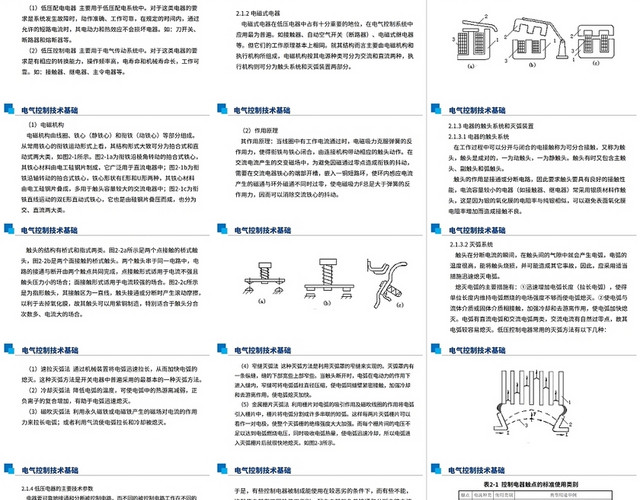 蓝色电气控制技术基础电气技术培训