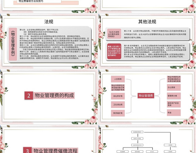 粉色简约风说课课件物业客户服务培训PPT模板