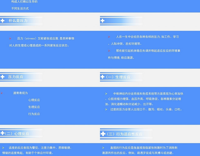 蓝色医护人员的职业压力与心理适应心理压力