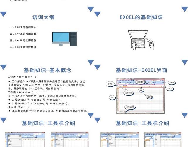 白色背景办公室软件之EXCEL培训教程EXCEL培训