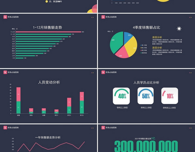 黑色时尚风格财务部出纳年终工作总结及计划PPT模板