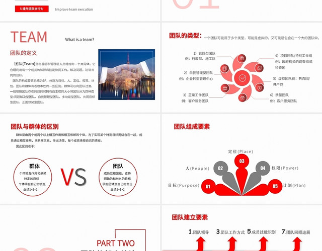 红色商务风团队建设团队管理PPT模板