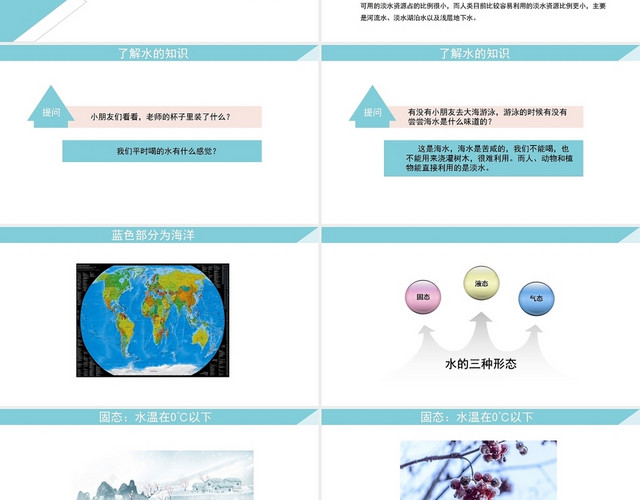 蓝色简约风节约用水从我做起从现在做起幼儿教育PPT模板