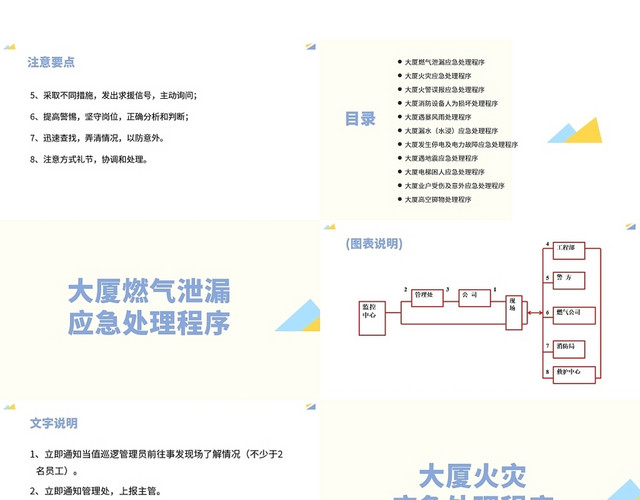 黄色商务风特发事件处理程序安保人员培训PPT模板