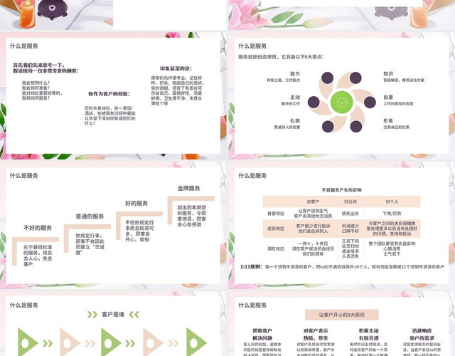 粉色小清新简约风医美服务礼仪培训美容院礼仪PPT模板