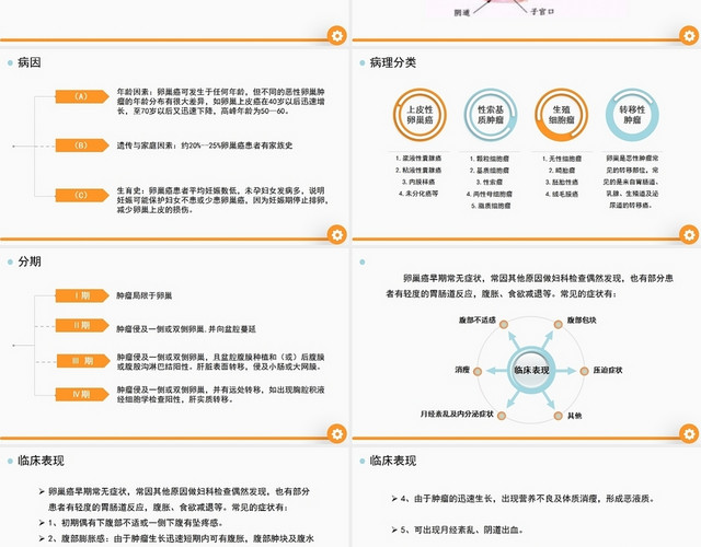 橙色简约风卵巢癌护理查房PPT模板