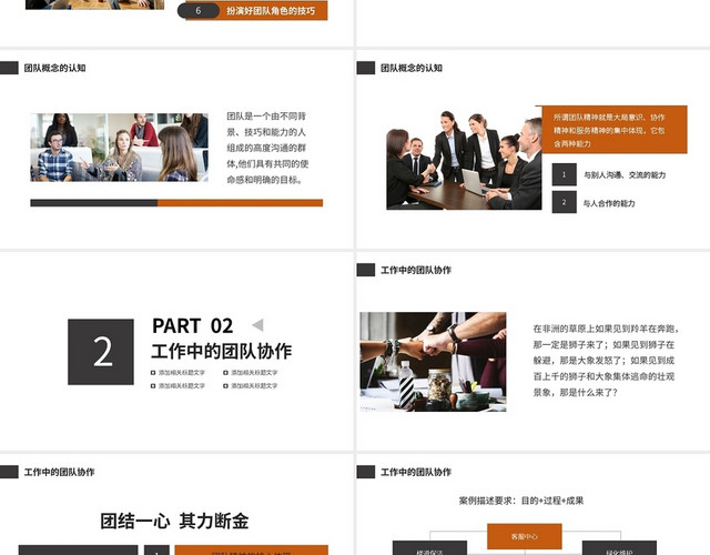 简约团队协作意识培训PPT模板
