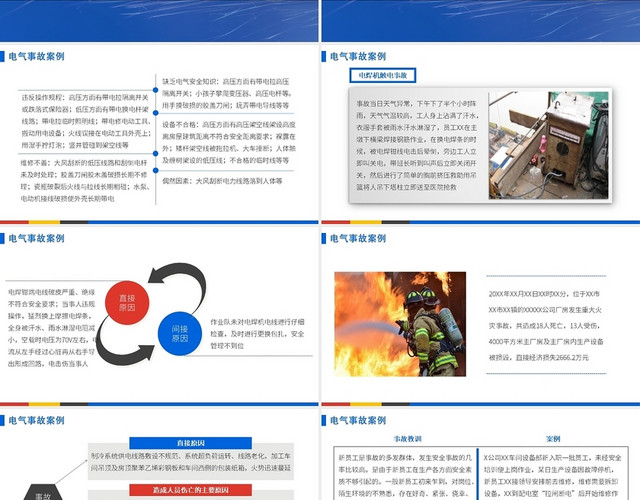蓝色商务风电气安全培训电气安全培训PPT模板