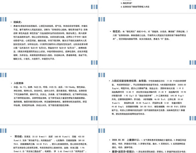 蓝色简约风尿毒症护理查房PPT模板