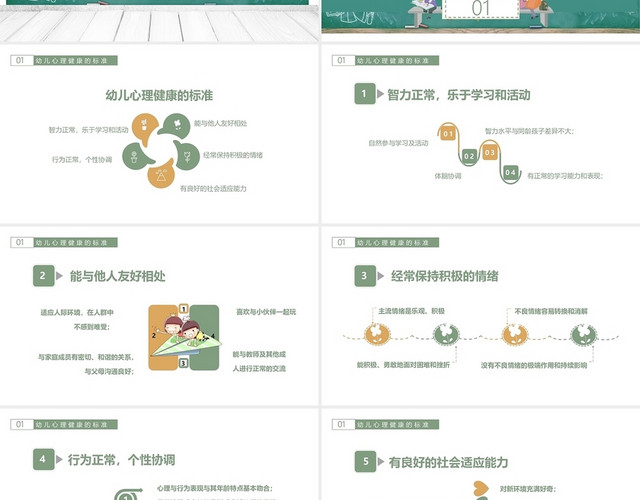 绿色黑板报风幼儿心理健康及常见行为问题PPT模板