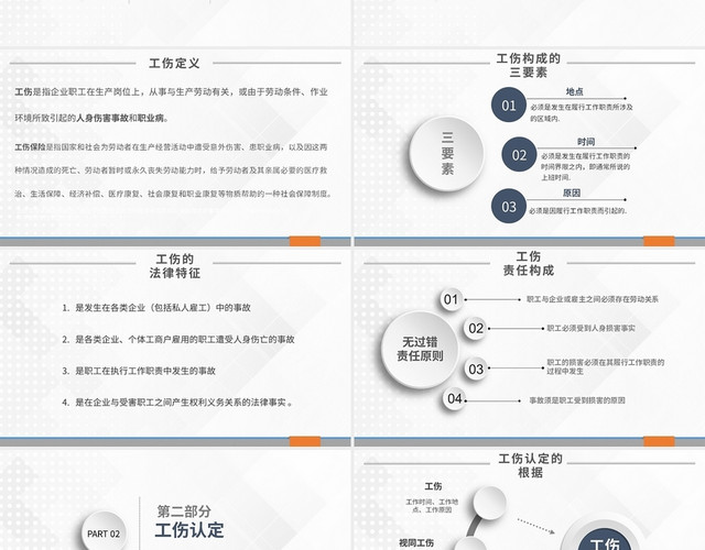 白色商务风说课课件工伤事故PPT模板