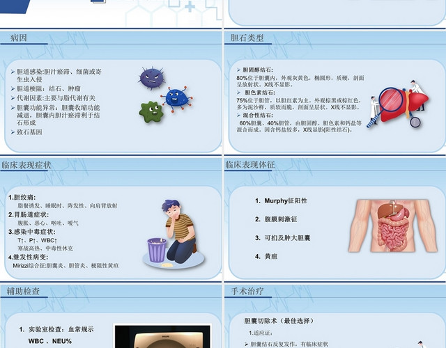 蓝色简约实用通用胆囊结石护理病房护理工作总结胆囊结石护理查房