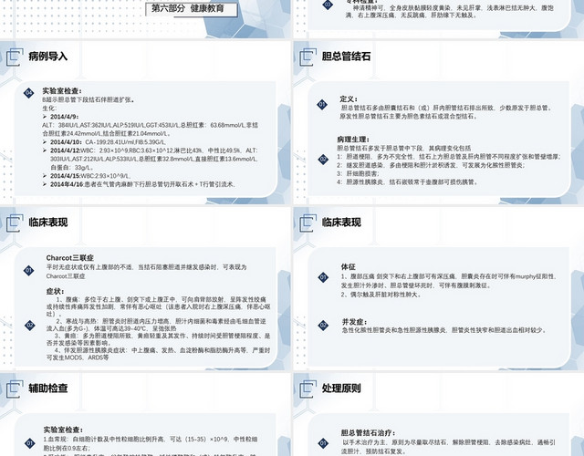 商务简约医生外科病房胆总管结石护理病房胆囊结石护理胆囊结石护理查房