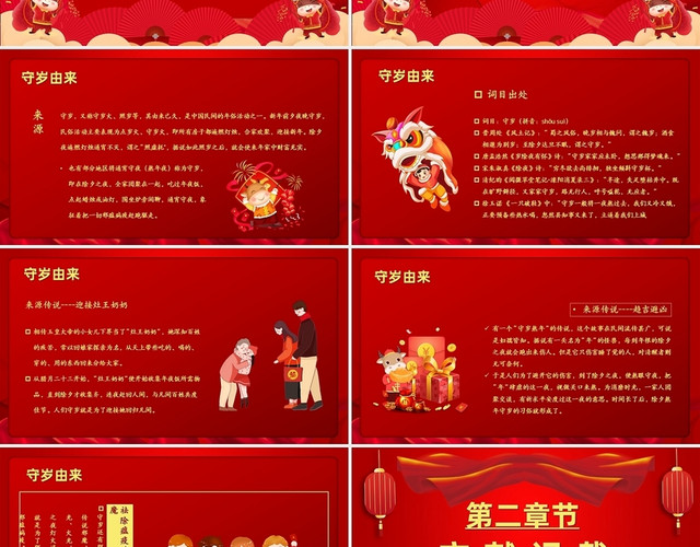 红色春节传统习俗介绍PPT模板