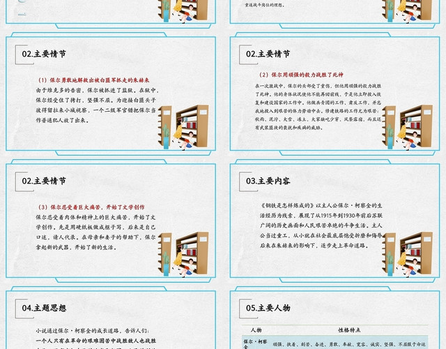 灰色钢铁是怎样炼成的课件PPT模板