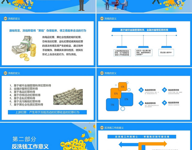 蓝色简洁风格反洗钱基础知识培训宣传PPT模板