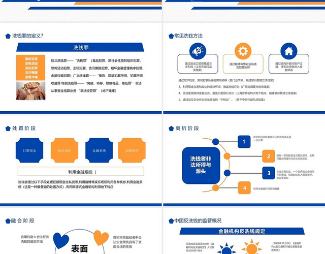 蓝色简洁风格反洗钱基础知识培训宣传PPT模板