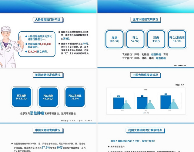 蓝色简约风大肠癌结直肠癌医院医疗培训PPT模板