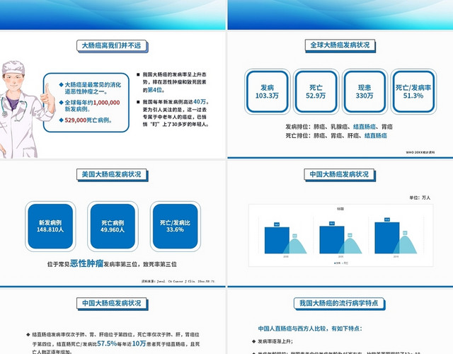 蓝色简约风大肠癌结直肠癌医院医疗培训PPT模板