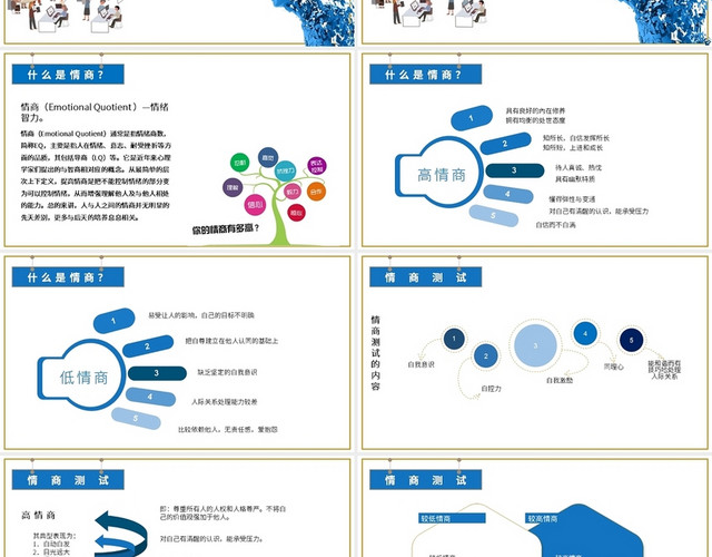 蓝色商务风情商管理培训PPT模板