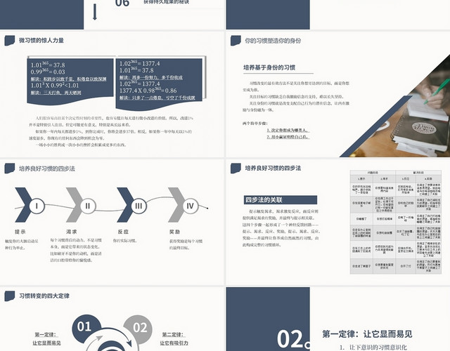 蓝白色简约简洁风格如何掌控习惯主题课件PPT