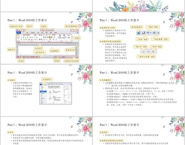 白色简洁风WORD2010使用技巧培训课件PPT模板